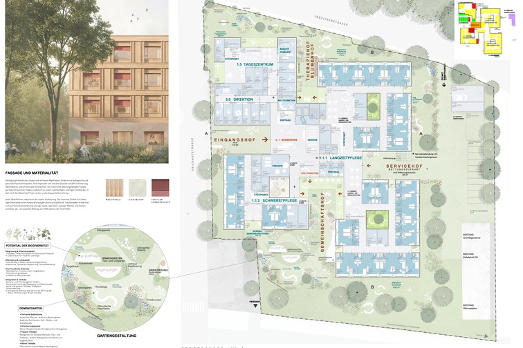 SWBW Pflege- und  Betreuungszentrum Waidhofen